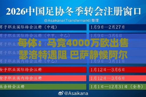 每体：马竞4000万欧出售瑟洛特遇阻 巴萨静候阿尔瓦雷斯